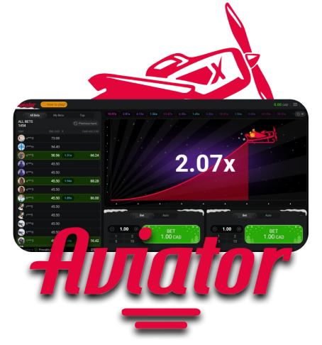 aviator-header-1 Indibet Betting and Casino