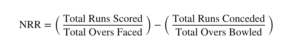 image NRR = (Total Runs Scored / Total Overs Faced) − (Total Runs Conceded / Total Overs Bowled) — cricket metric formula. Indibet Betting and Casino